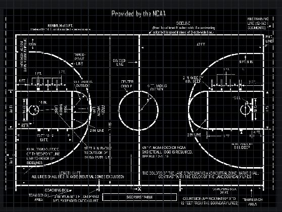 2D Viewport