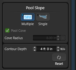 Contour depth