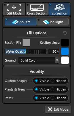 Cross Section Iso Section