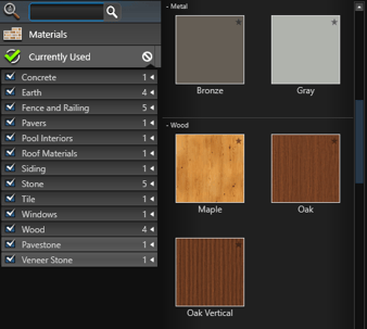 Materials Currently Used