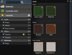 Materials Favorites