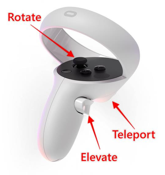 Oculus Remote