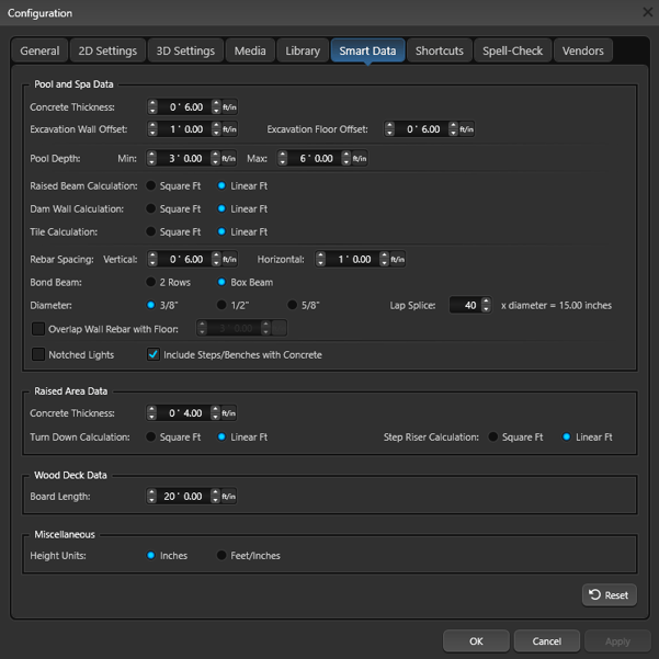 Selected Data_Configuration_1