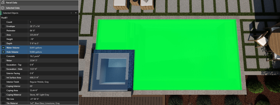 Smart Data Pool Gallons