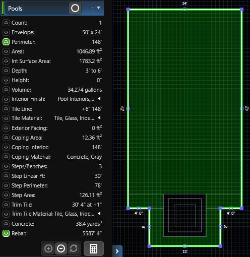 Smart Data_2D