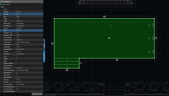 Smart Data_Perimeter_1