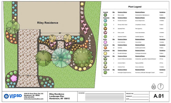 VizTerra landscape plan with a labeled plant legend identifying trees, shrubs, and bed locations