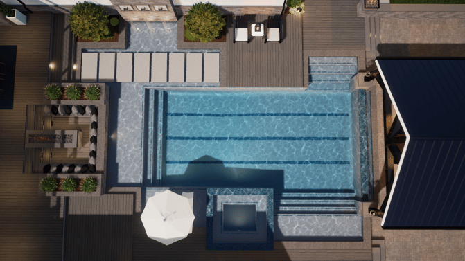 Swim Lanes