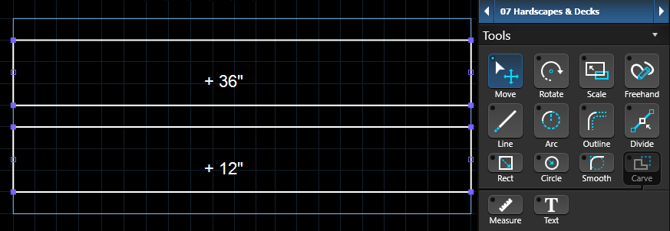 Terrain Grade Level Tiers