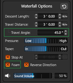 Water Elements