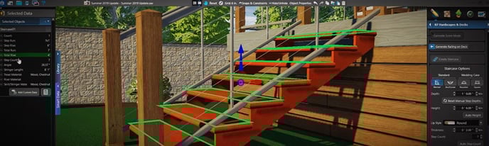 Selected Data Staircase