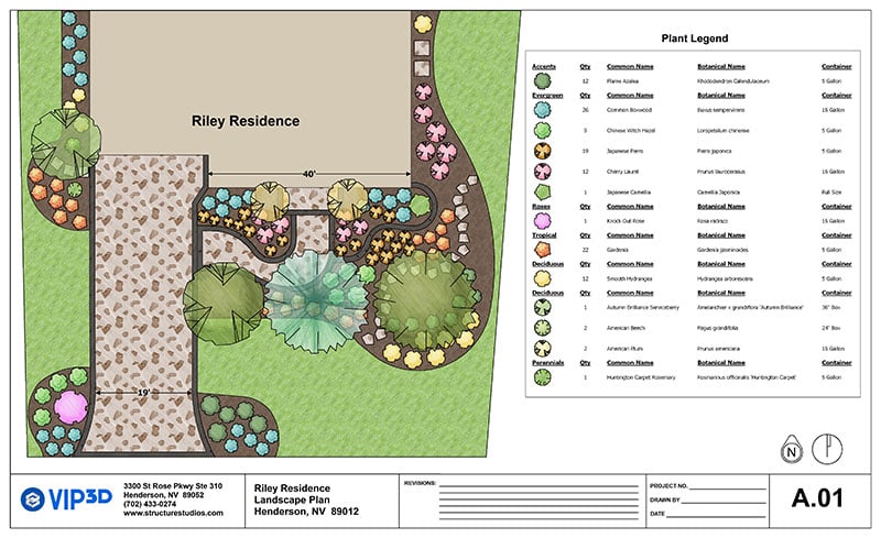  Plant Legends in Garden and Landscape Design Software Construction Plans