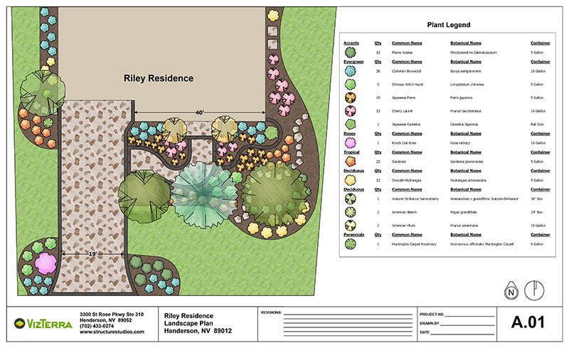  Plant Legends in Garden and Landscape Design Software Construction Plans